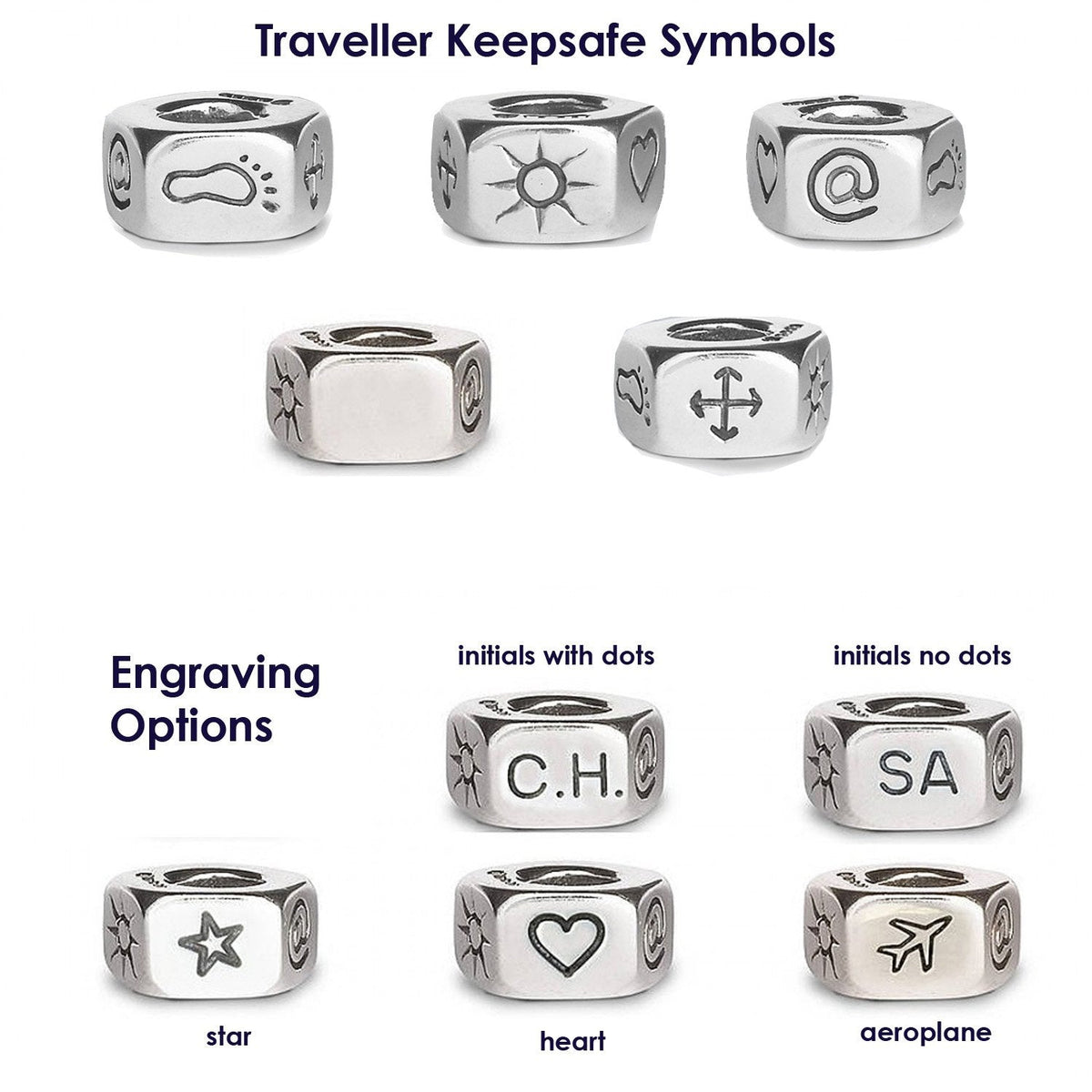 Traveller Keepsafe Symbols Off The Map Jewellery